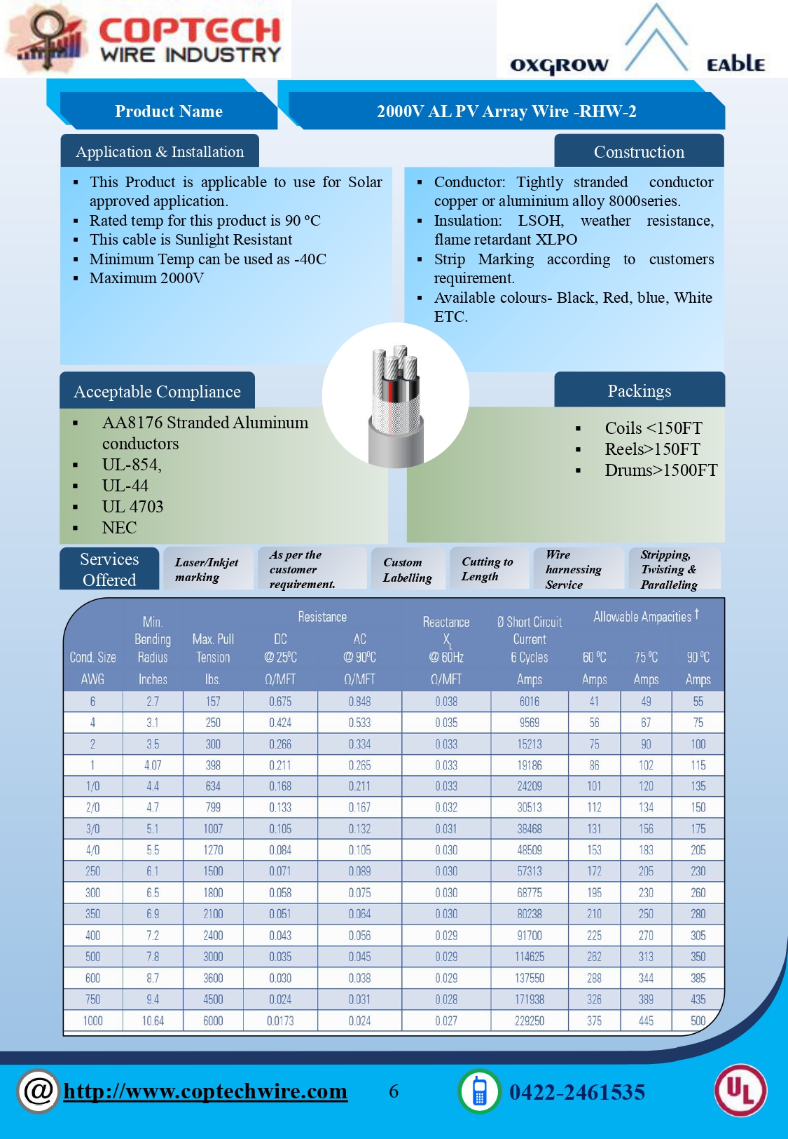 2000v Al Pv Array Wire Rhw 2 Coptech Wire And Cable Private Limited 