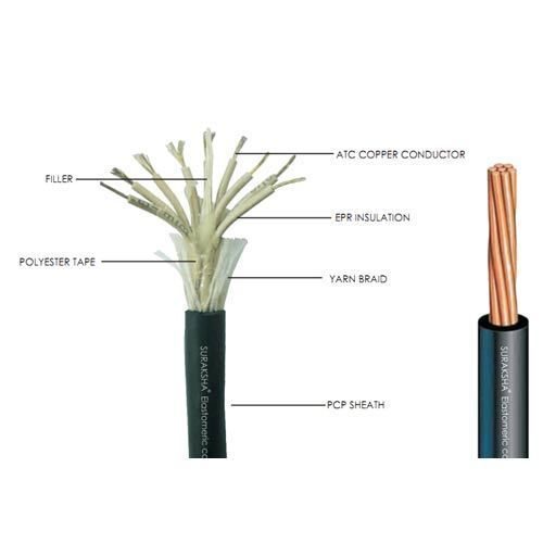 Elastomeric Cable Coptech Wire And Cable Private Limited 